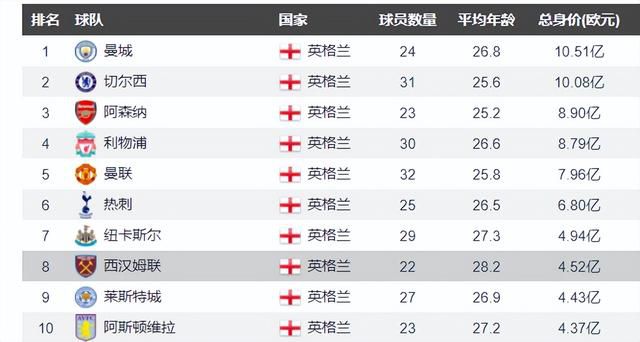 狠狠干伊人